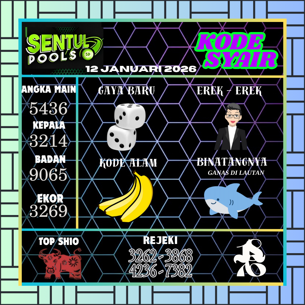 Kode Syair Sentul Pools Januari 2026