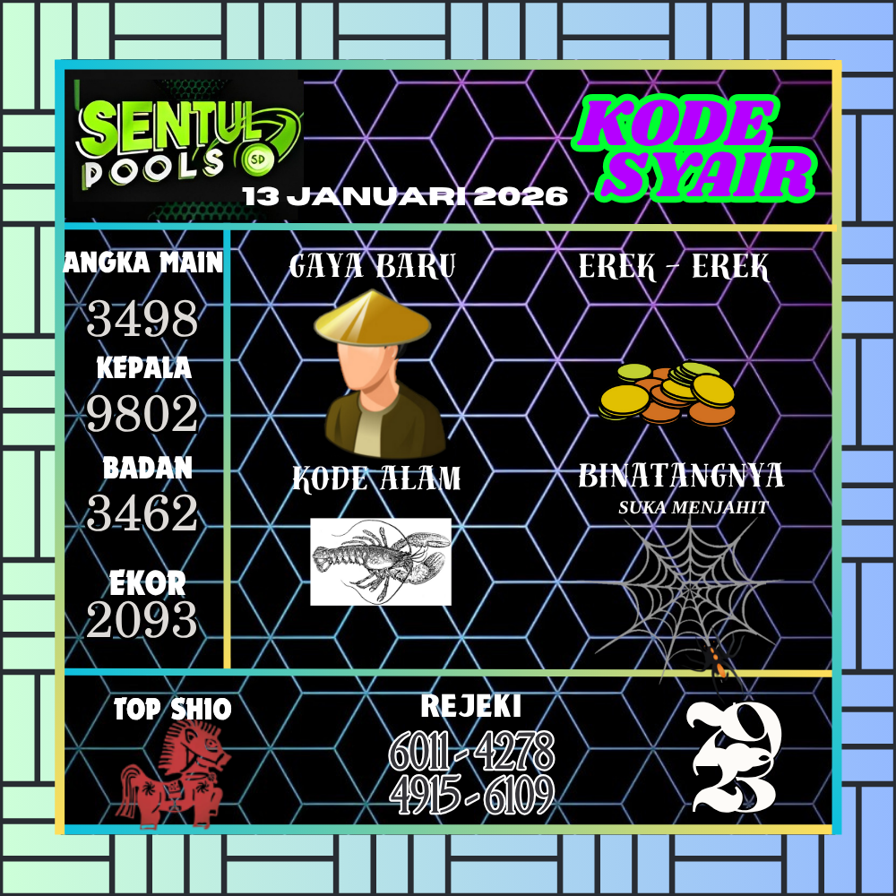 Kode Syair Sentul Pools Januari 2026