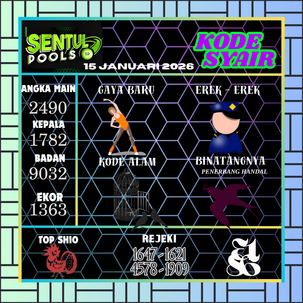 Kode Syair Sentul Pools Januari 2026