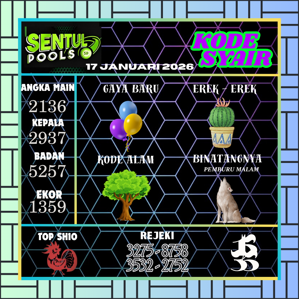 Kode Syair Sentul Pools Januari 2026