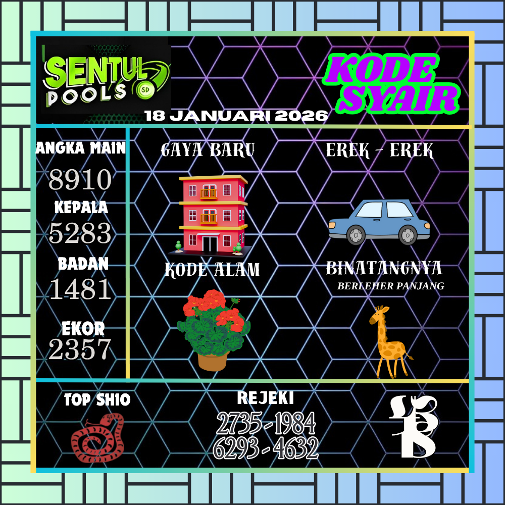 Kode Syair Sentul Pools Januari 2026
