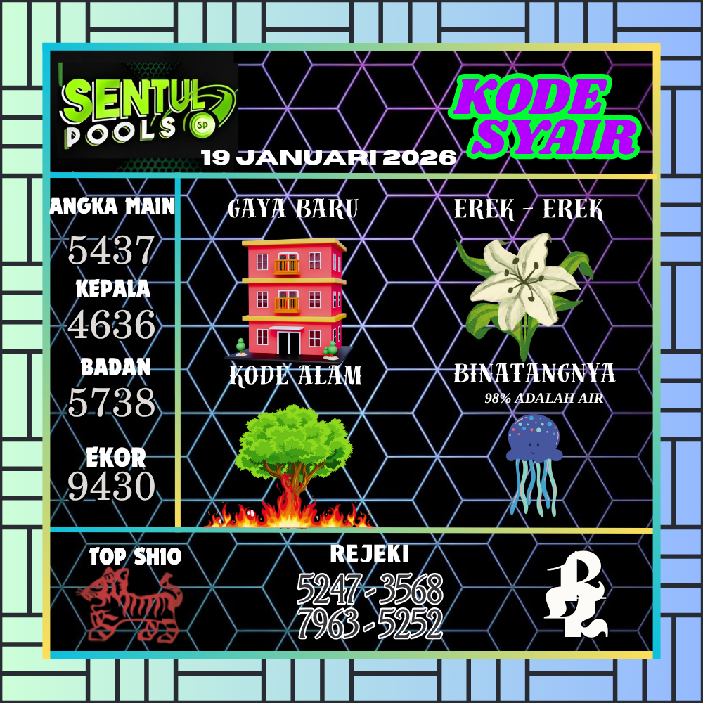Kode Syair Sentul Pools Januari 2026