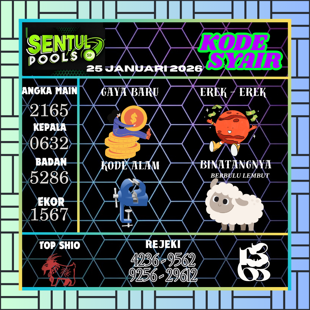 Kode Syair Sentul Pools Januari 2026