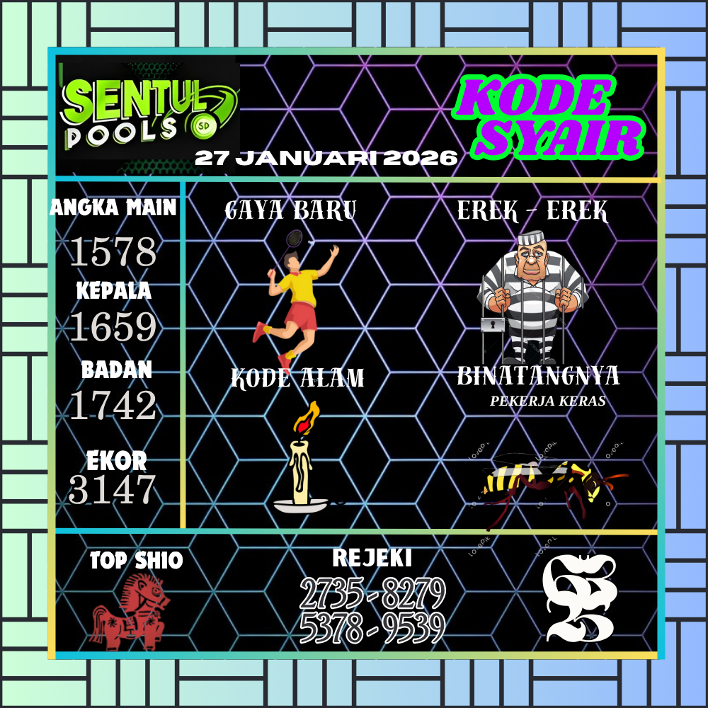 Kode Syair Sentul Pools Januari 2026