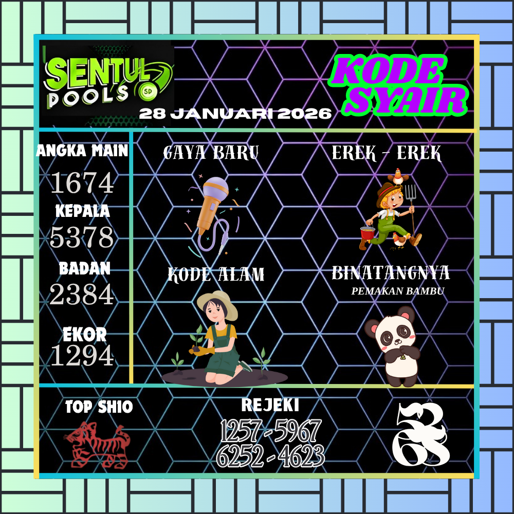 Kode Syair Sentul Pools Januari 2026