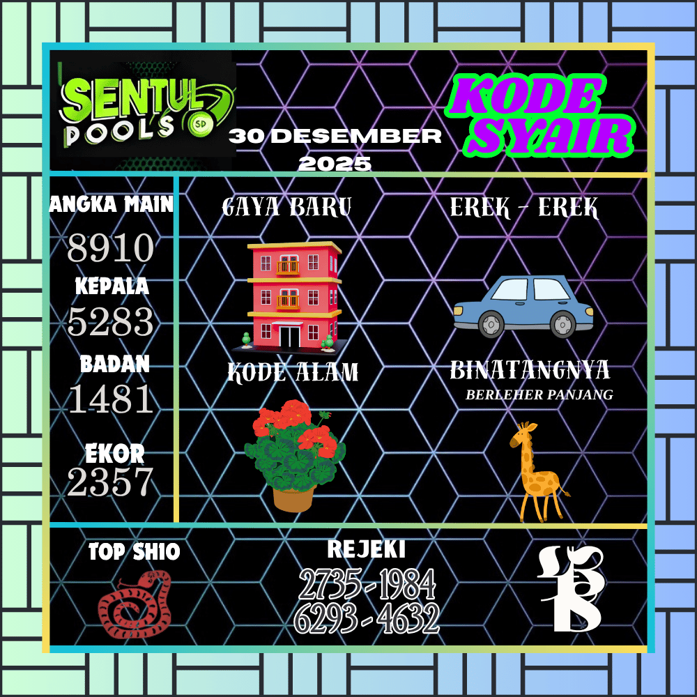 Kode Syair Sentul Pools - Desember 2025 
