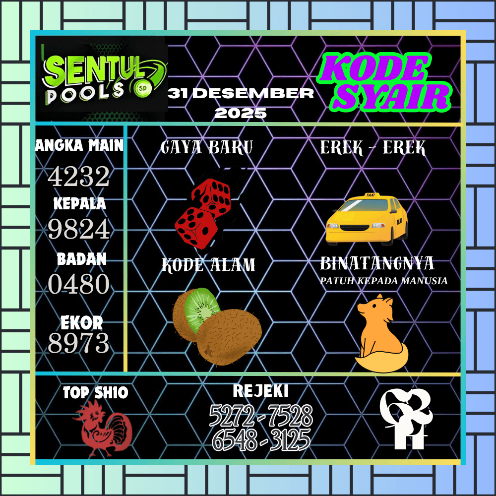 Kode Syair Sentul Pools - Desember 2025 
