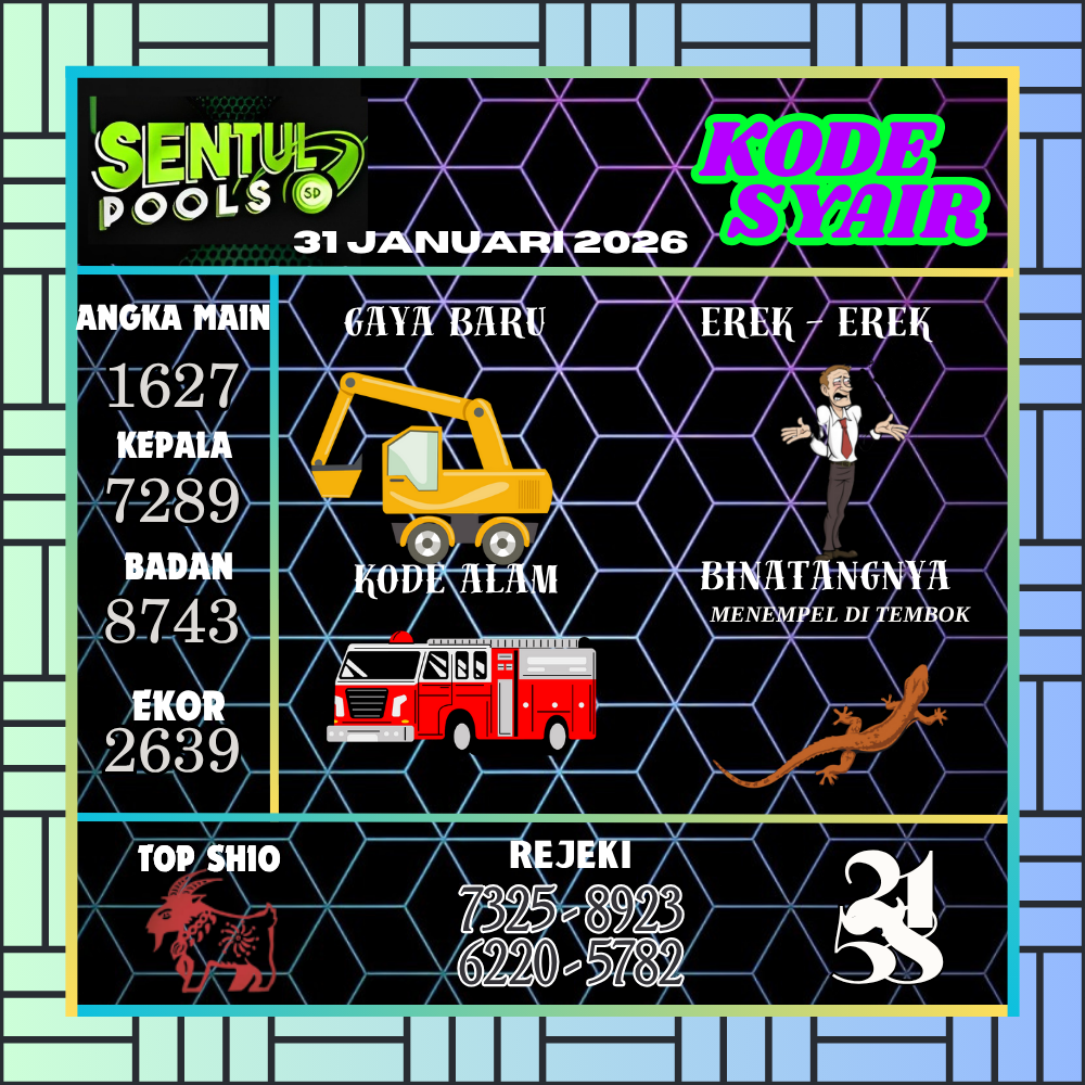 Kode Syair Sentul Pools Januari 2026
