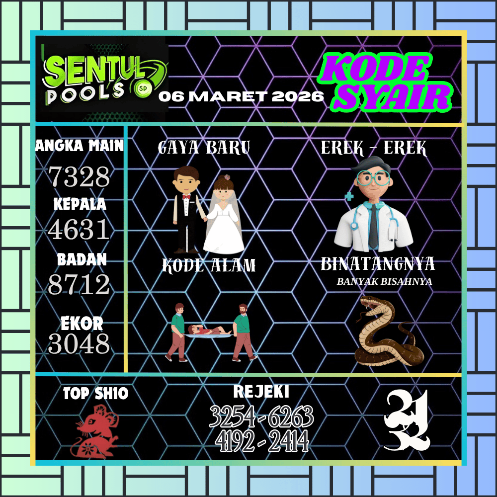 Kode Syair Sentul Pools Maret 2026