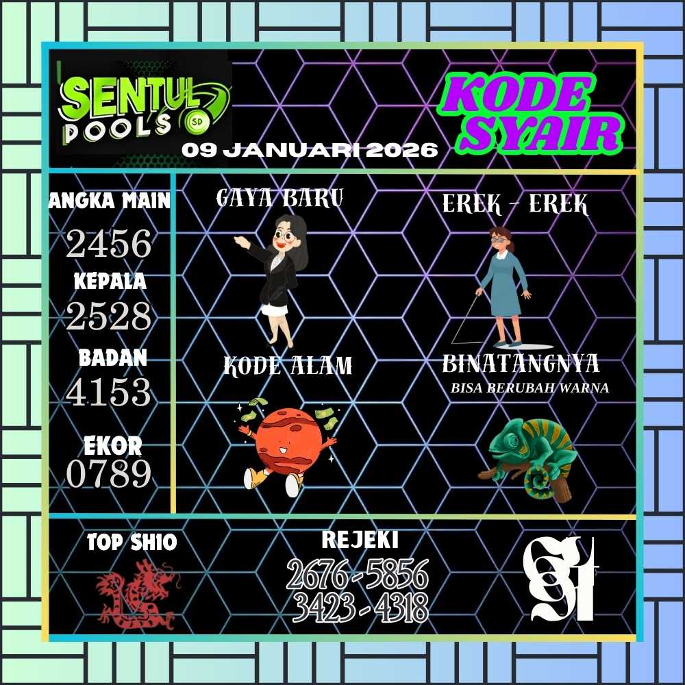 Kode Syair Sentul Pools Januari 2026