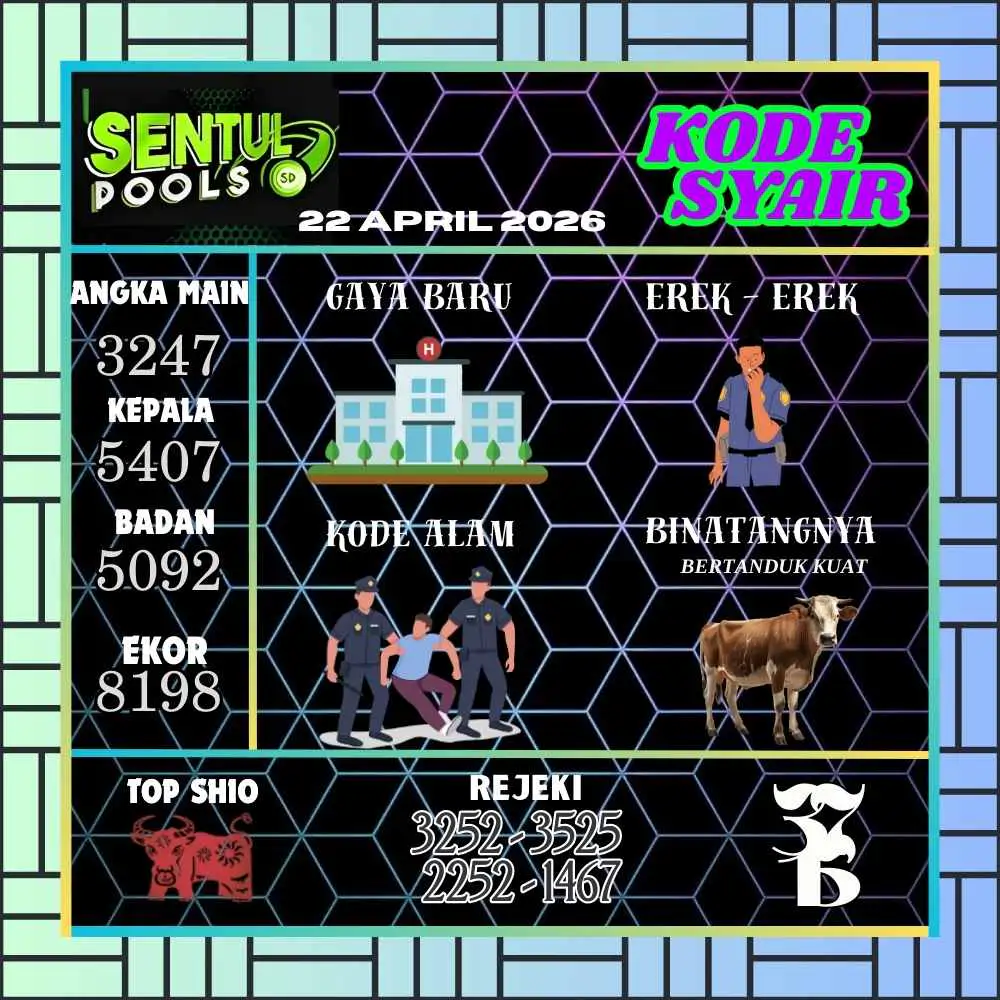 Kode Syair Sentul Pools April 2026
