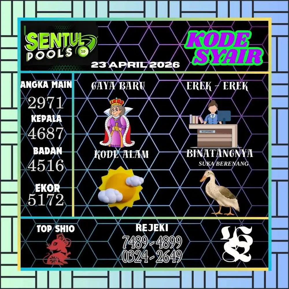 Kode Syair Sentul Pools April 2026
