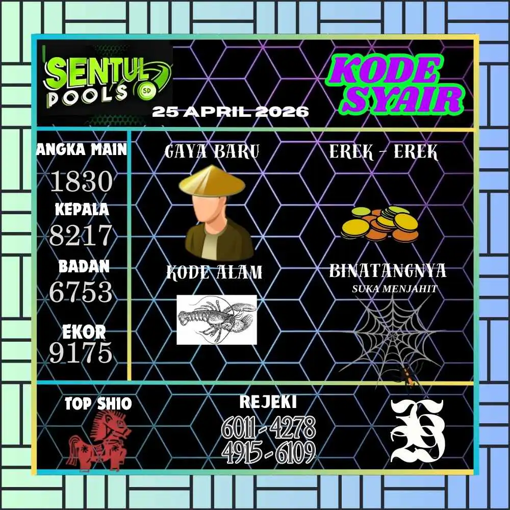 Kode Syair Sentul Pools April 2026

