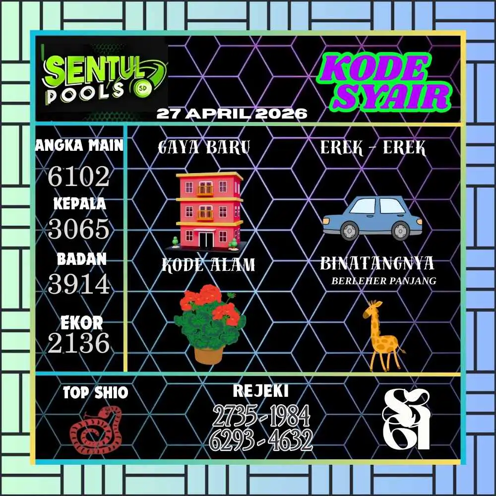 Kode Syair Sentul Pools April 2026
