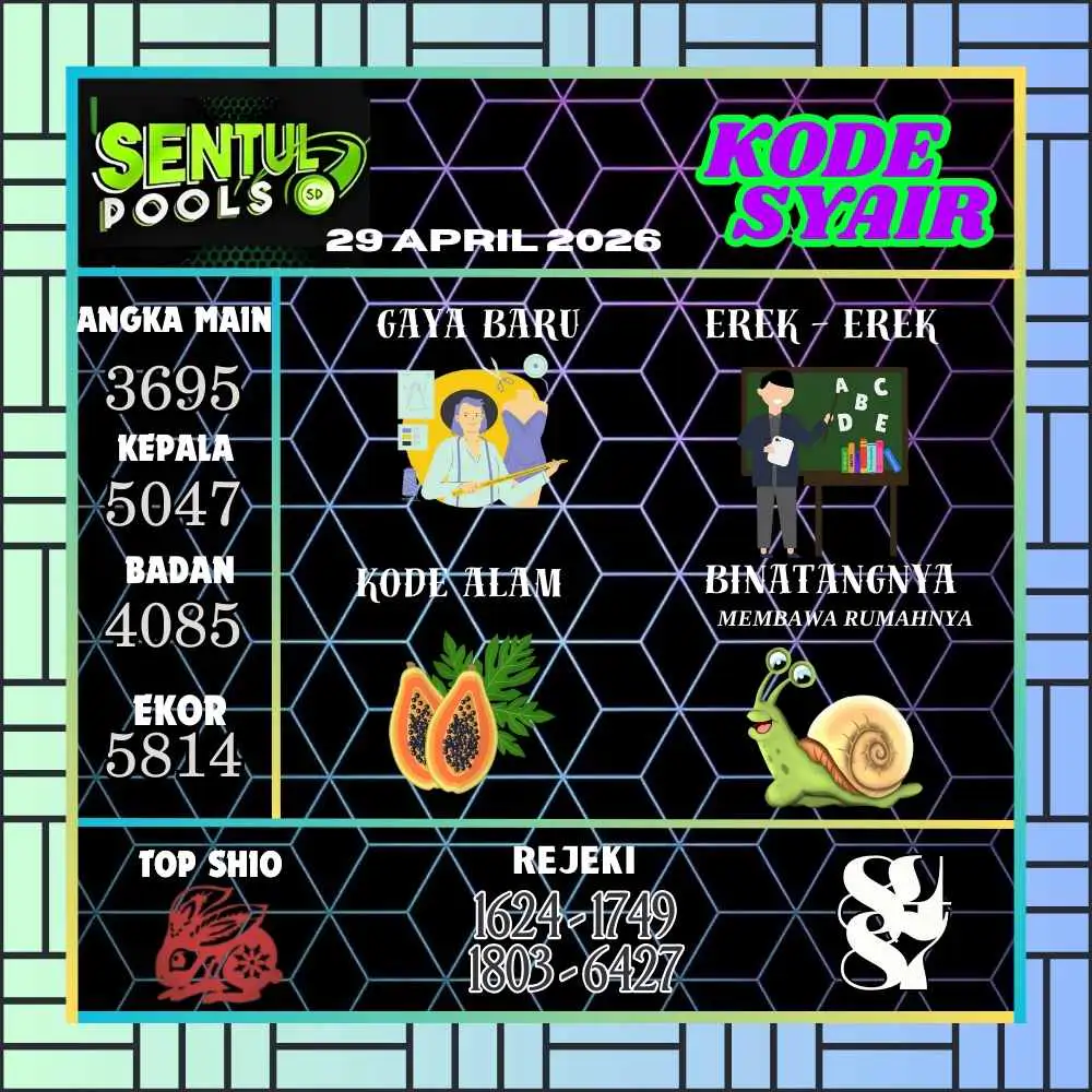 Kode Syair Sentul Pools April 2026
