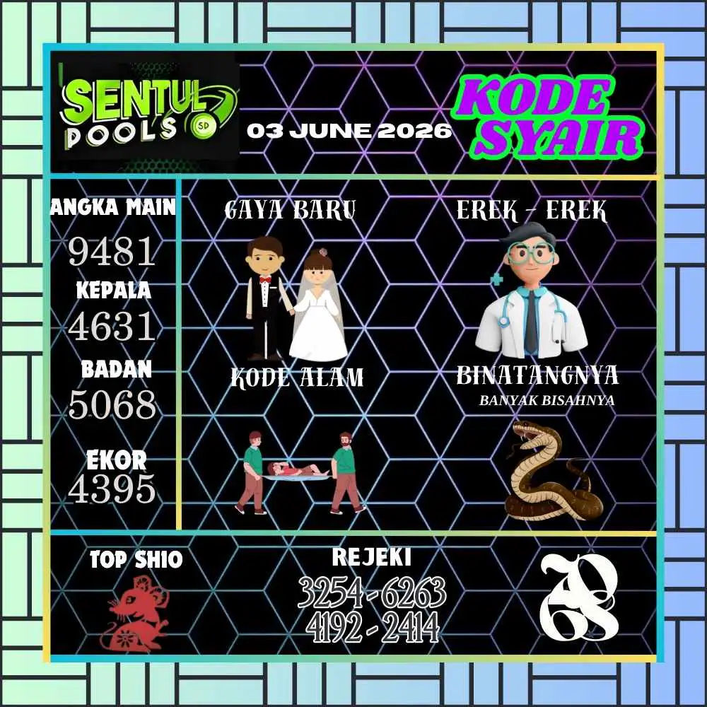 Kode Syair Sentul Pools Juni 2026
