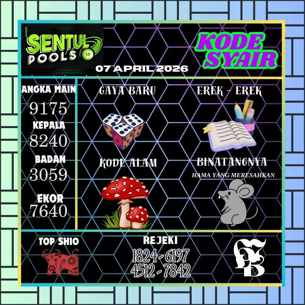 Kode Syair Sentul Pools April 2026
