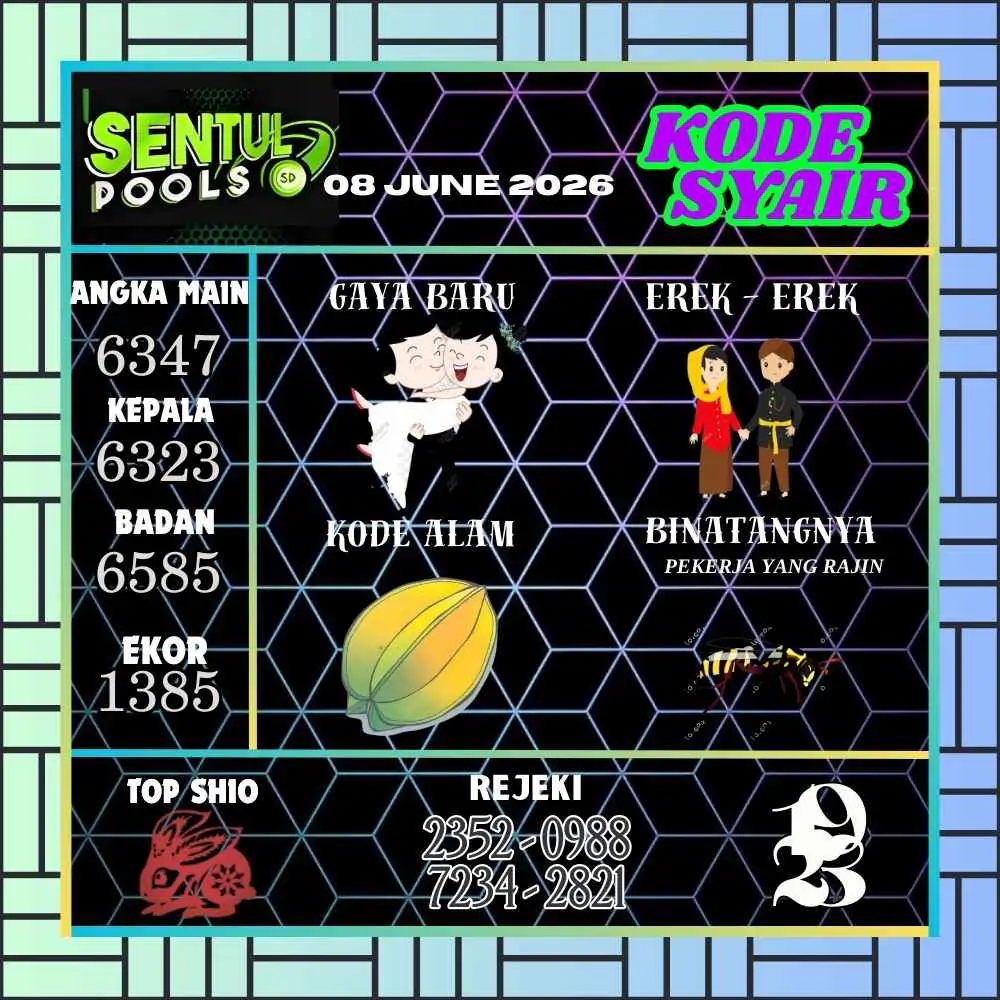 Kode Syair Sentul Pools Juni 2026
