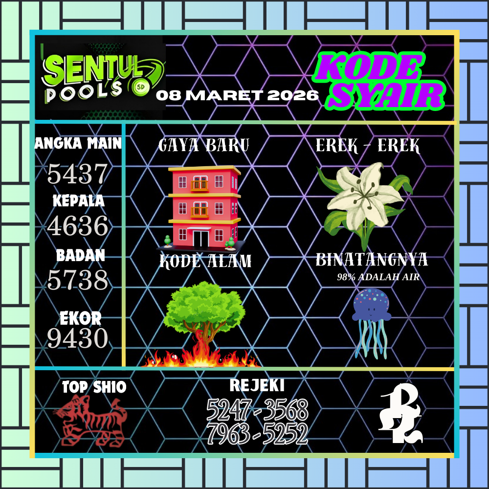 Kode Syair Sentul Pools 08 Maret 2026
