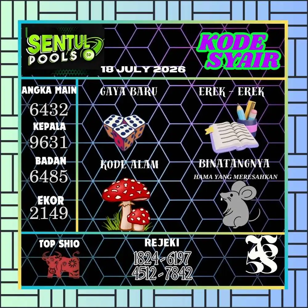 Kode Syair Sentul Pools Juli 2026
