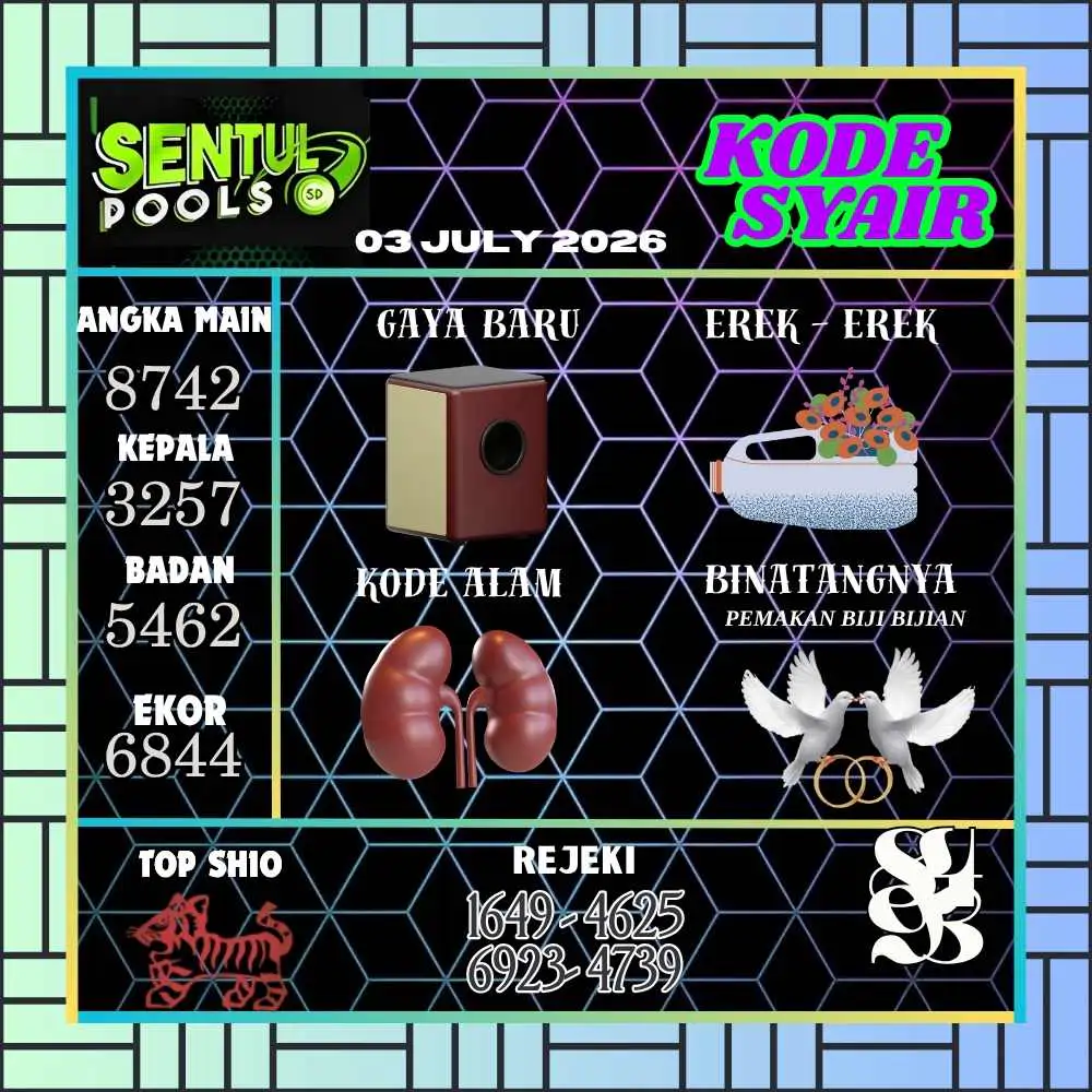Kode Syair Sentul Pools Juli 2026
